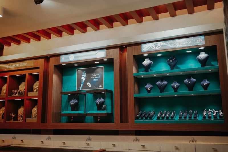 Display counters